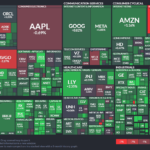 【20241012】Investment Last Night