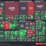 【20241017】Investment Last Night