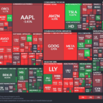 【20241116】Investment Last Night