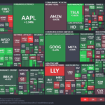 【20241119】Investment Last Night