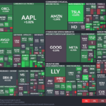 【20241130】Investment Last Night