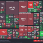 【20241105】Investment Last Night