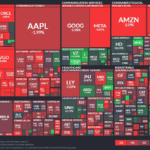 【20241101】Investment Last Night
