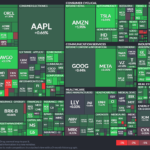 【20241106】Investment Last Night