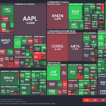 【20241109】Investment Last Night