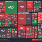 【20241115】Investment Last Night