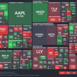 【20241220】Investment Last Night