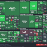 【20241225】Investment Last Night