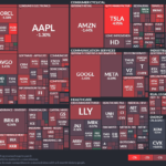 【20241228】Investment Last Night