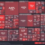 【20241231】Investment Last Night