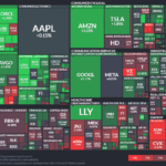【20241205】Investment Last Night