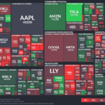 【20241206】Investment Last Night