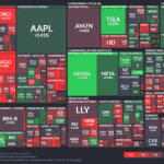 【20241211】Investment Last Night