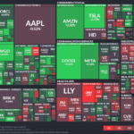 【20241212】Investment Last Night