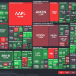 【20250117】Investment Last Night