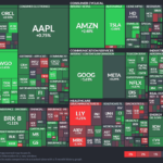 【20250118】Investment Last Night