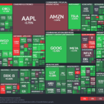 【20250131】Investment Last Night