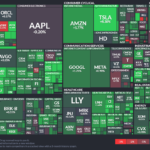 【20250104】Investment Last Night