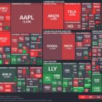 【20250108】Investment Last Night