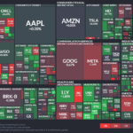 【20250109】Investment Last Night