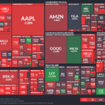 【20250111】Investment Last Night