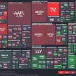 【20250101】Investment Last Night