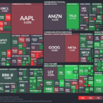 【20250114】Investment Last Night