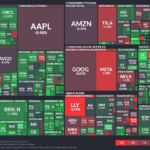 【20250115】Investment Last Night