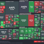 【20250220】Investment Last Night