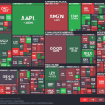 【20250213】Investment Last Night