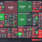 【20250201】Investment Last Night