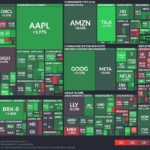 【20250214】Investment Last Night