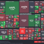 【20250215】Investment Last Night