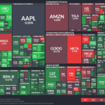 【20250219】Investment Last Night
