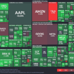 【20250318】Investment Last Night