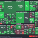 【20250320】Investment Last Night