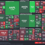 【20250322】Investment Last Night