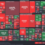 【20250327】Investment Last Night