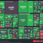 【20250306】Investment Last Night