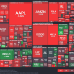 【20250314】Investment Last Night