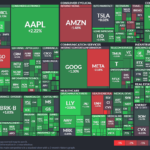 【20250415】Investment Last Night