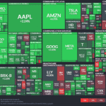 【20250424】Investment Last Night