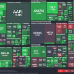 【20250403】Investment Last Night