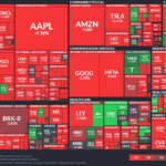 【20250404】Investment Last Night