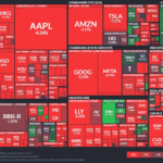 【20250411】Investment Last Night