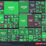 【20250412】Investment Last Night