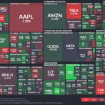 【20250520】Investment Last Night