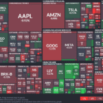 【20250521】Investment Last Night