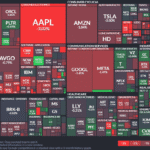 【20250524】Investment Last Night