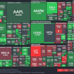 【20250509】Investment Last Night